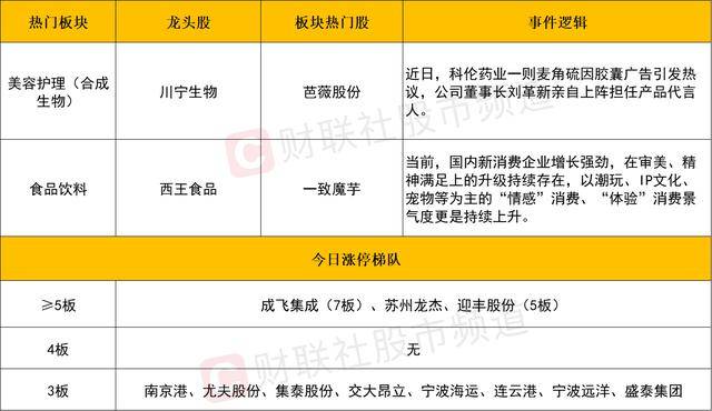 外汇ic平台“公司+基地+农户”让农业增效农民增收