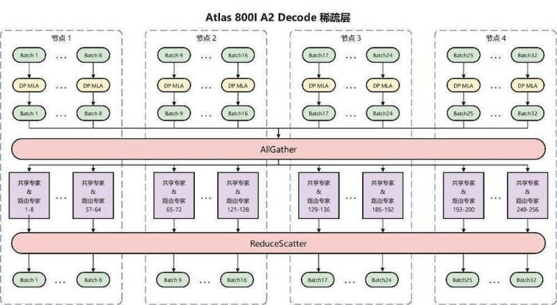 外汇ic平台正规吗定州市开展省旅发大会志愿者培训